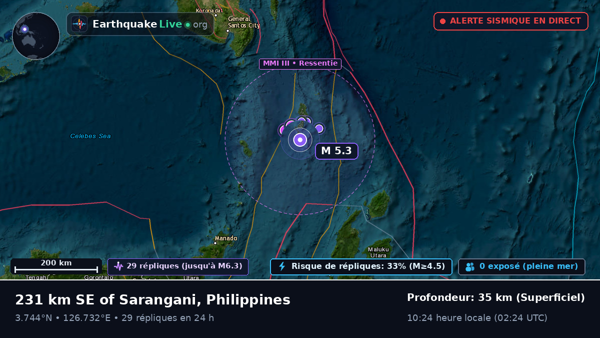 Océan Pacifique Nord (Philippines)