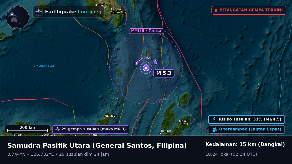 Samudra Pasifik Utara (Filipina)
