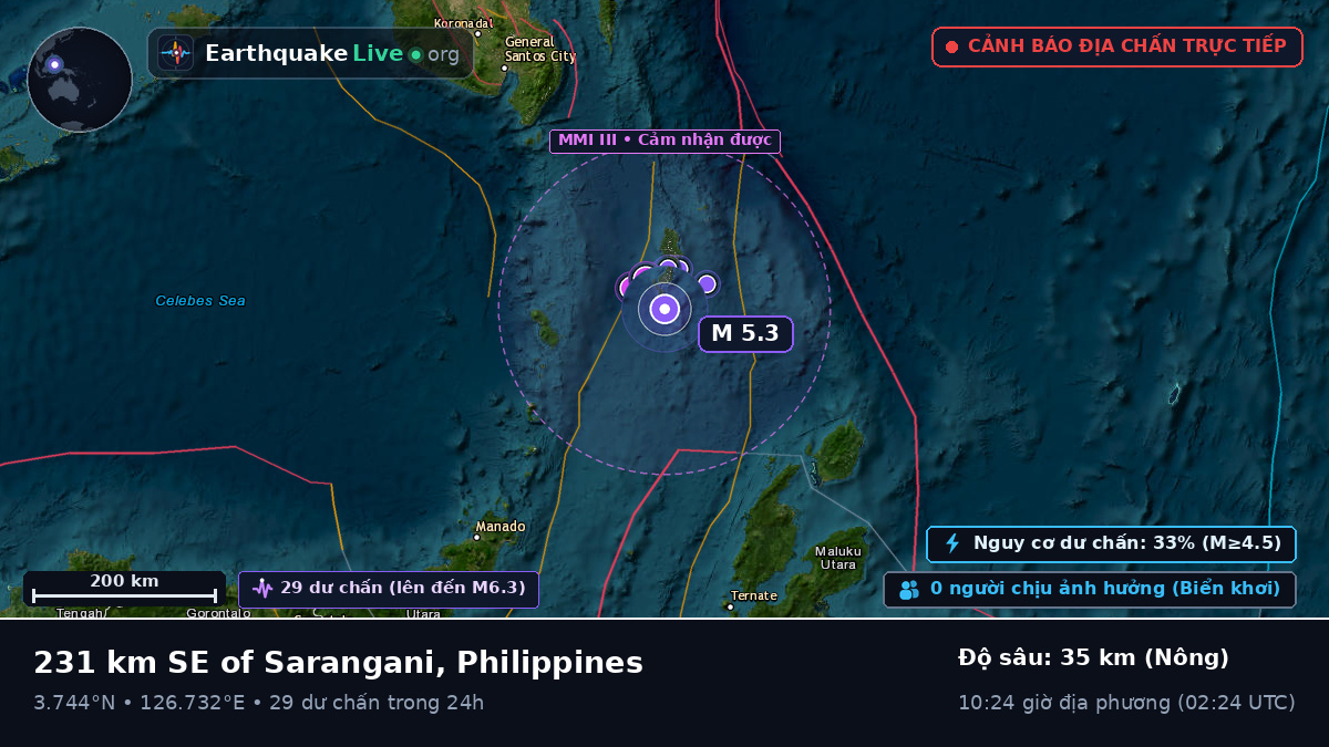 Bắc Thái Bình Dương (Philippines)
