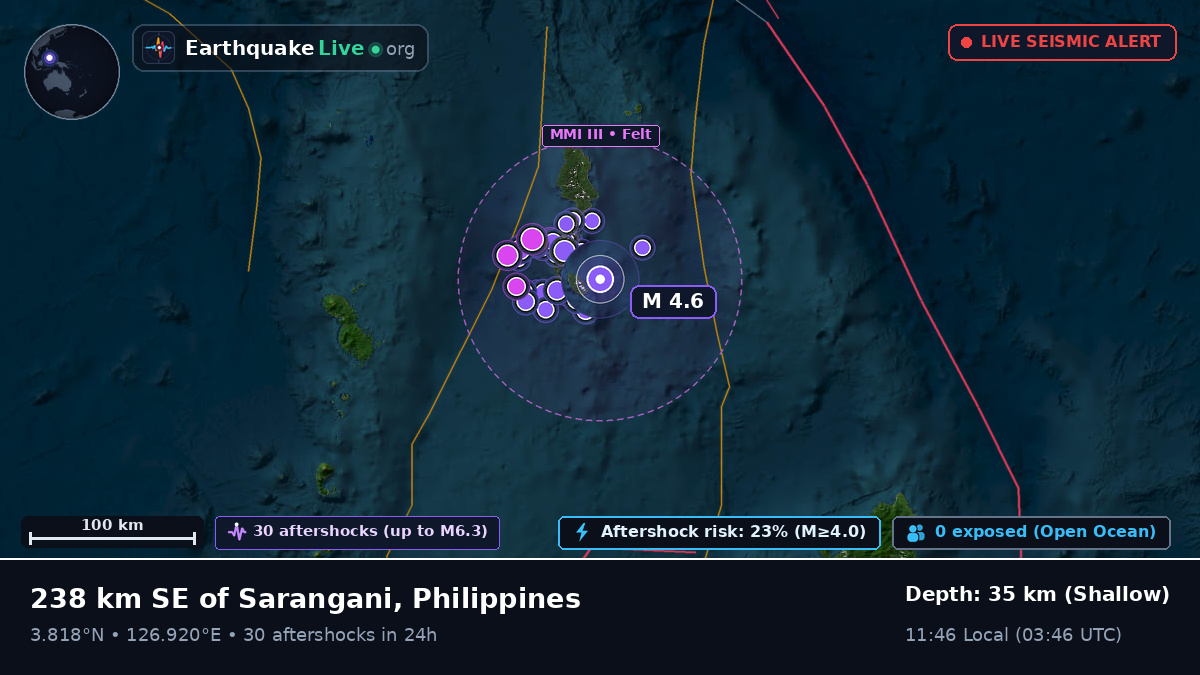 North Pacific Ocean (Philippines)