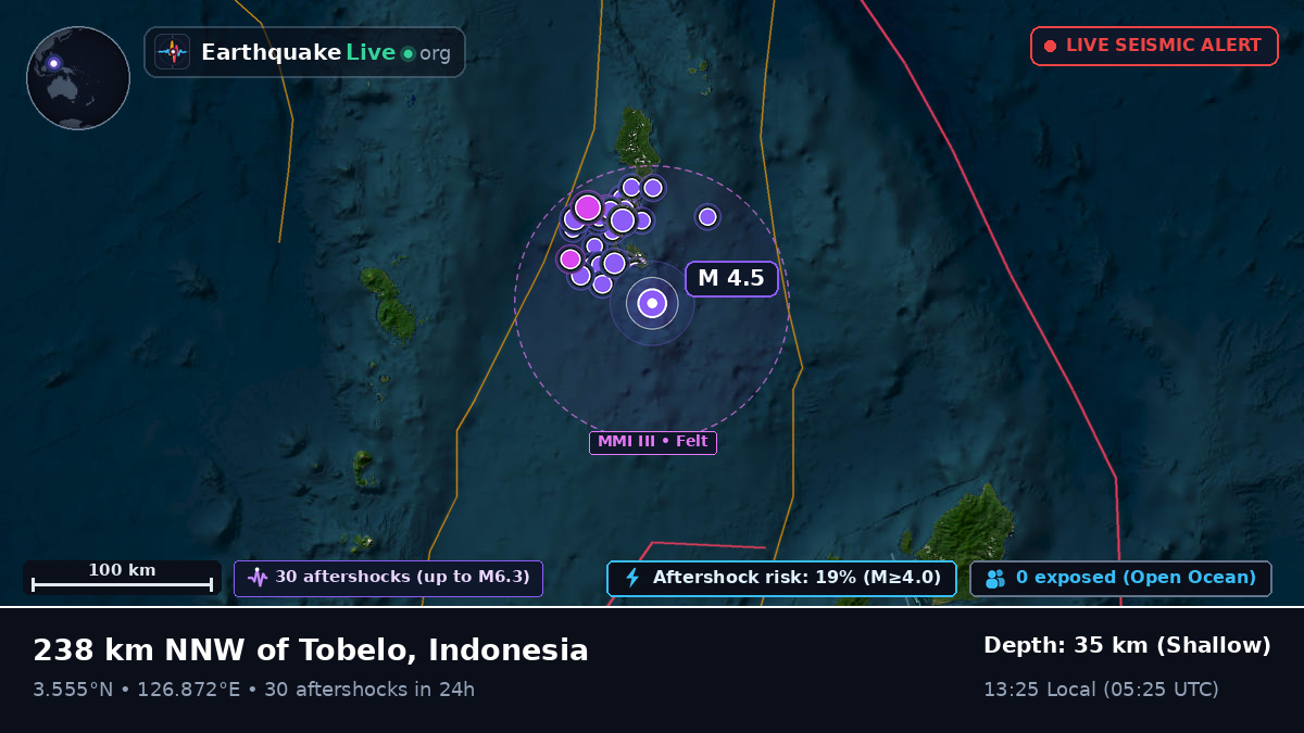North Pacific Ocean (Indonesia)