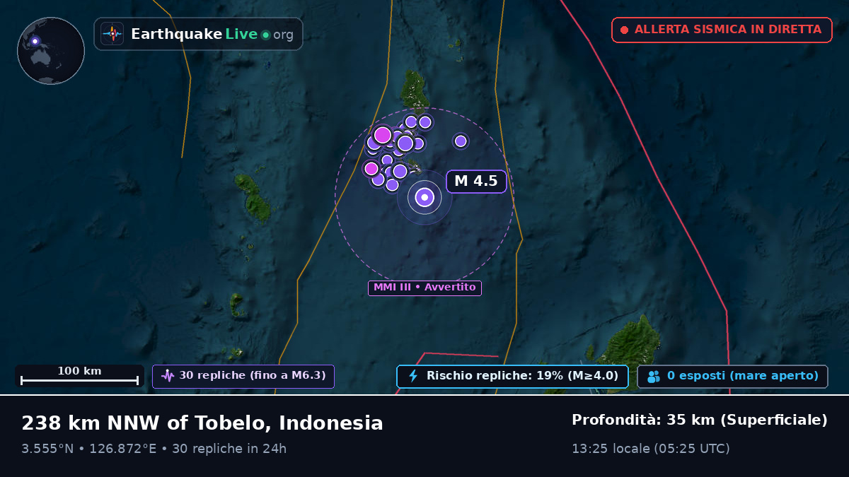 Oceano Pacifico settentrionale (Indonesia)