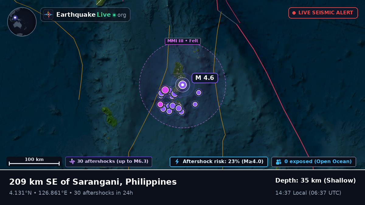 North Pacific Ocean (Philippines)