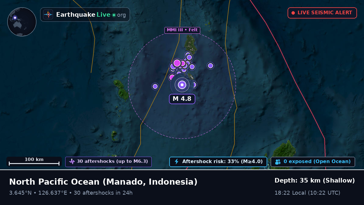 North Pacific Ocean (Indonesia)