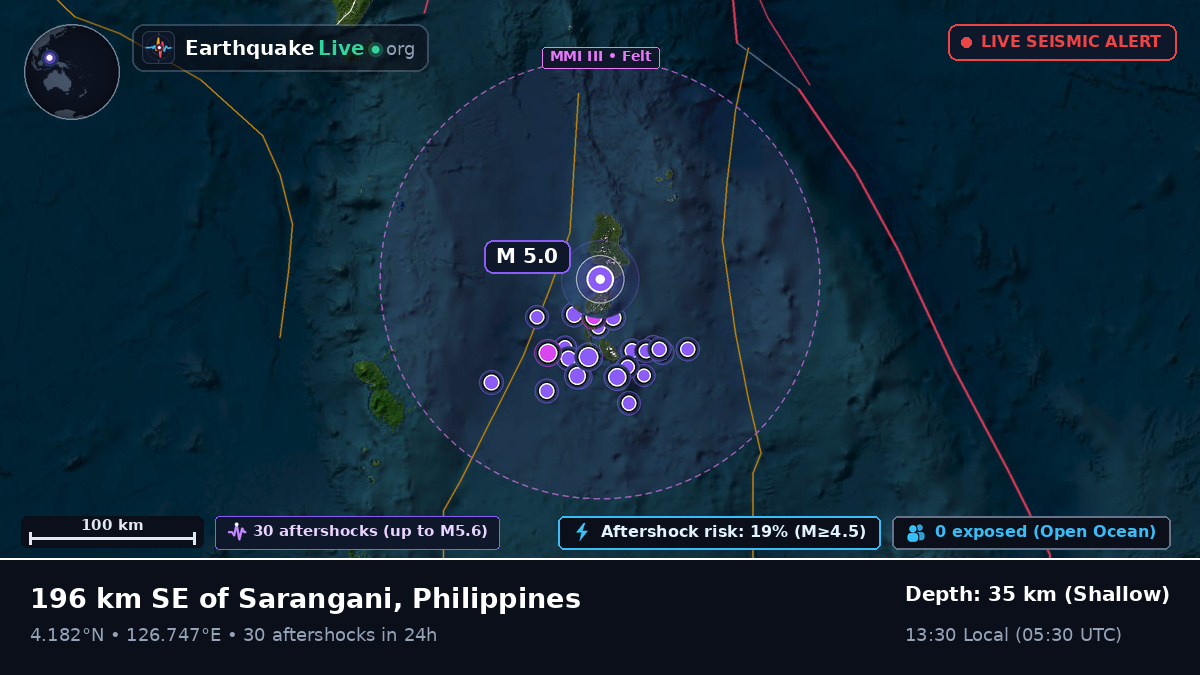 North Pacific Ocean (Philippines)