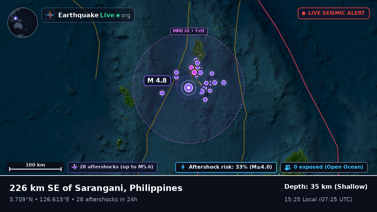 North Pacific Ocean (Philippines)