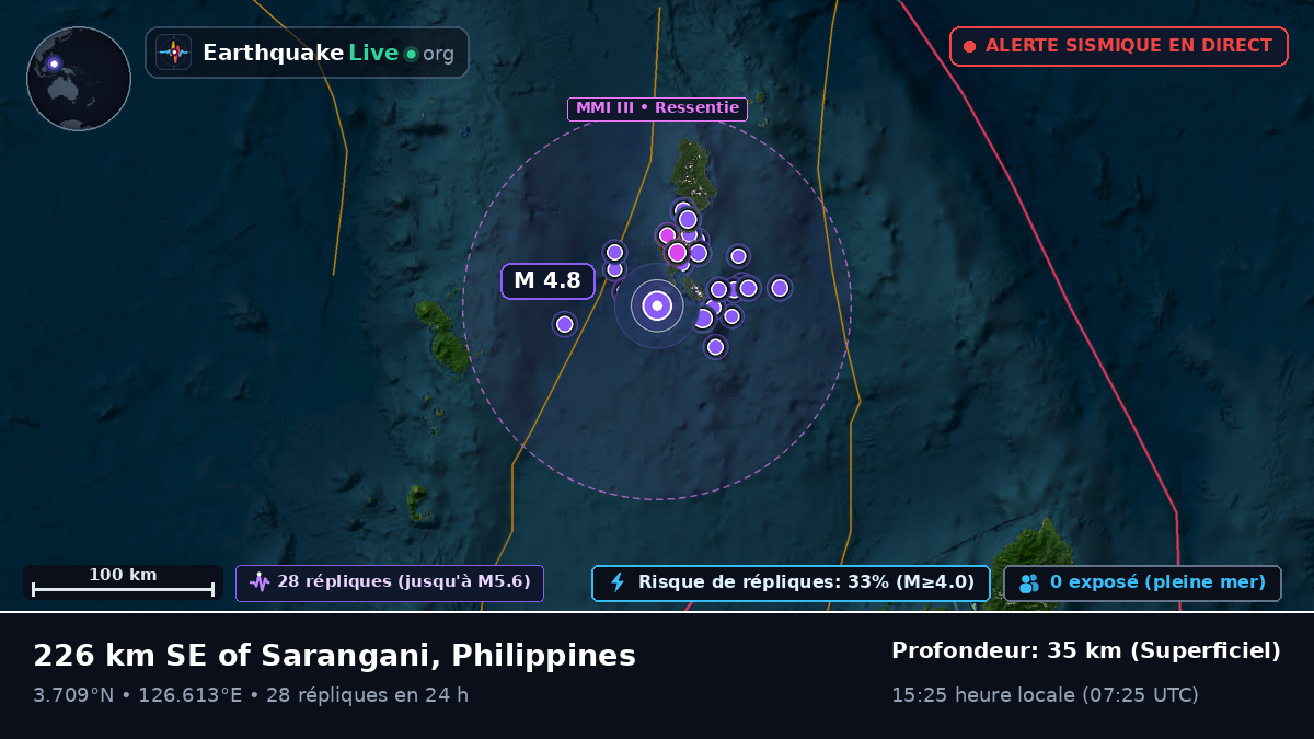 Océan Pacifique Nord (Philippines)