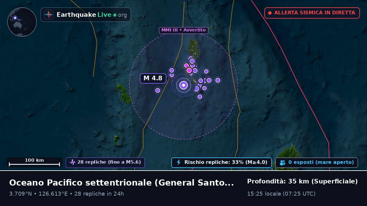 Oceano Pacifico settentrionale (Filippine)