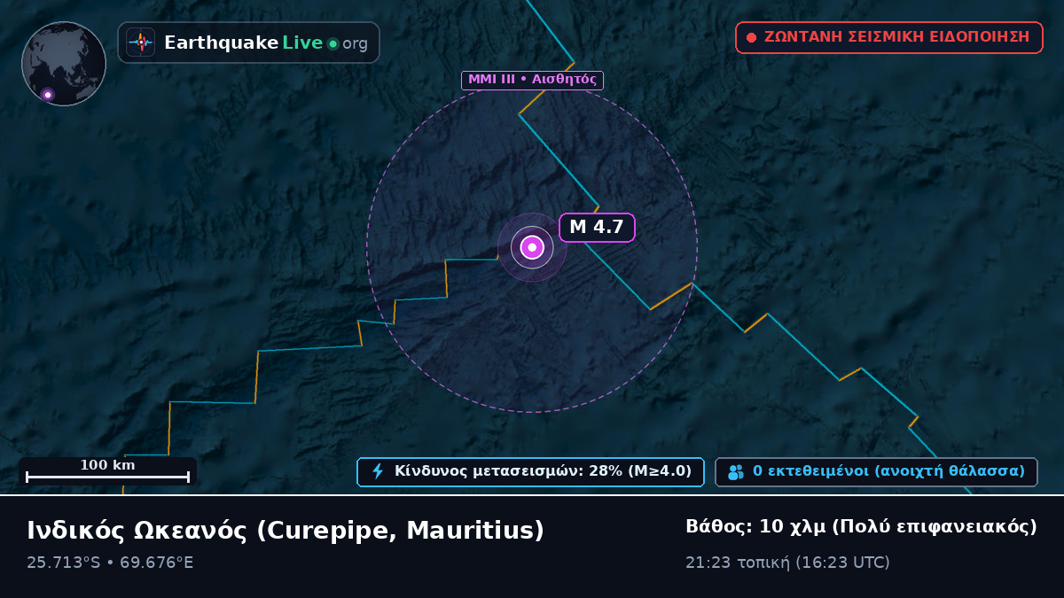Ινδικός Ωκεανός (Mauritius)