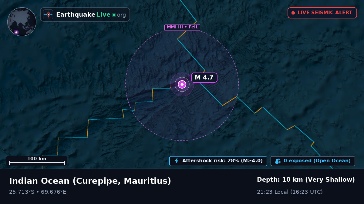 Indian Ocean (Mauritius)