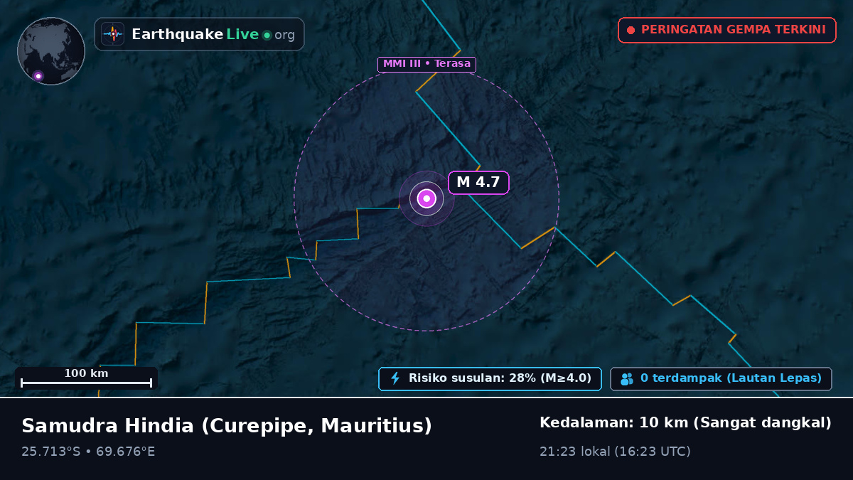 Samudra Hindia (Mauritius)