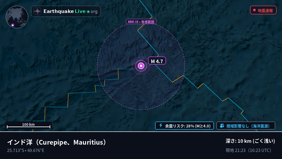 インド洋 (Mauritius)