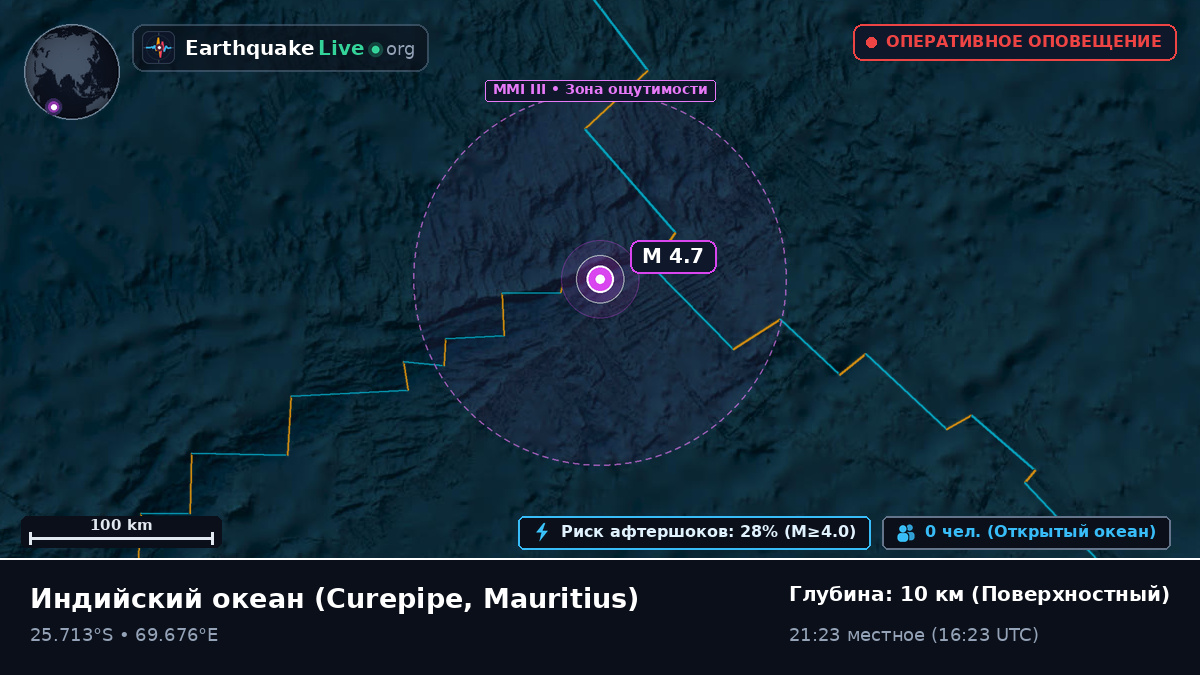 Индийский океан (Mauritius)