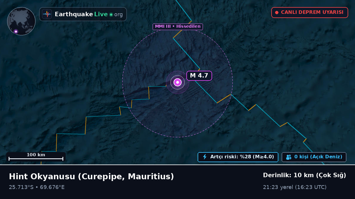 Hint Okyanusu (Mauritius)