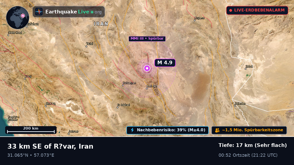 Kerman, Iran