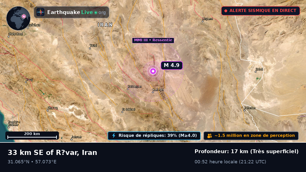 Kerman, Iran