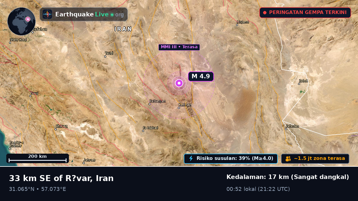 Kerman, Iran