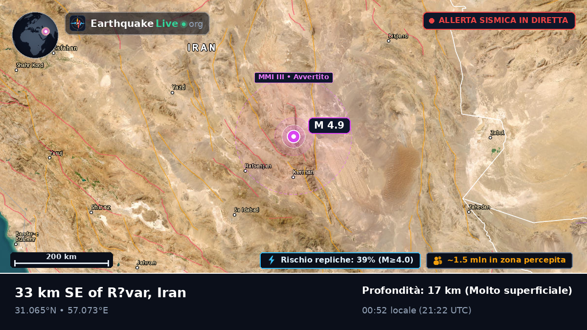 Kerman, Iran