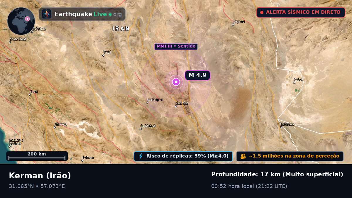 Kerman, Irão