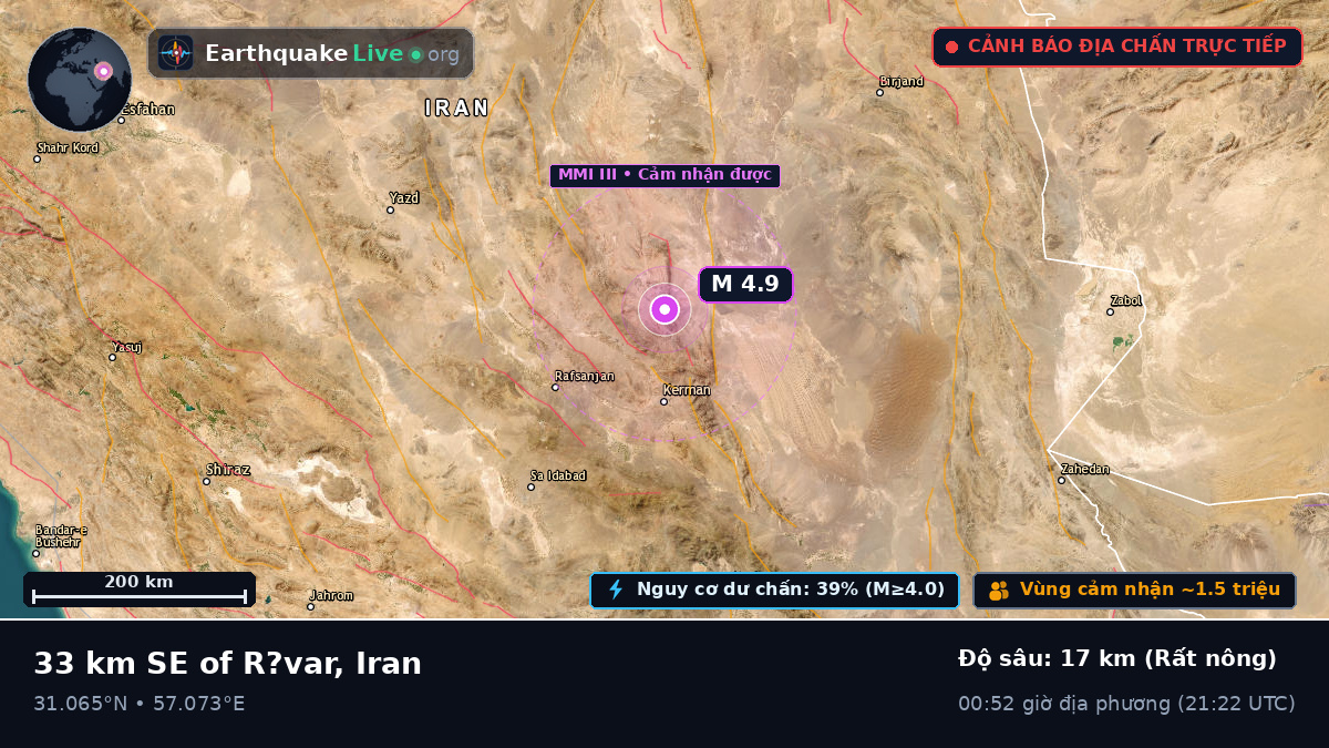 Kerman, Iran