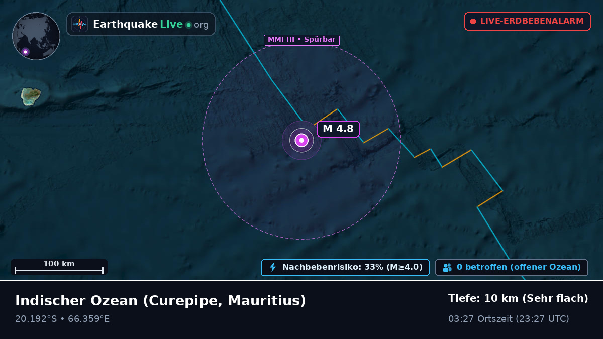 Indischer Ozean (Mauritius)
