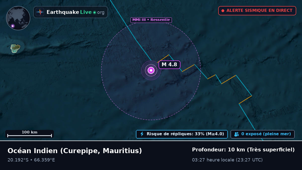 Océan Indien (Mauritius)