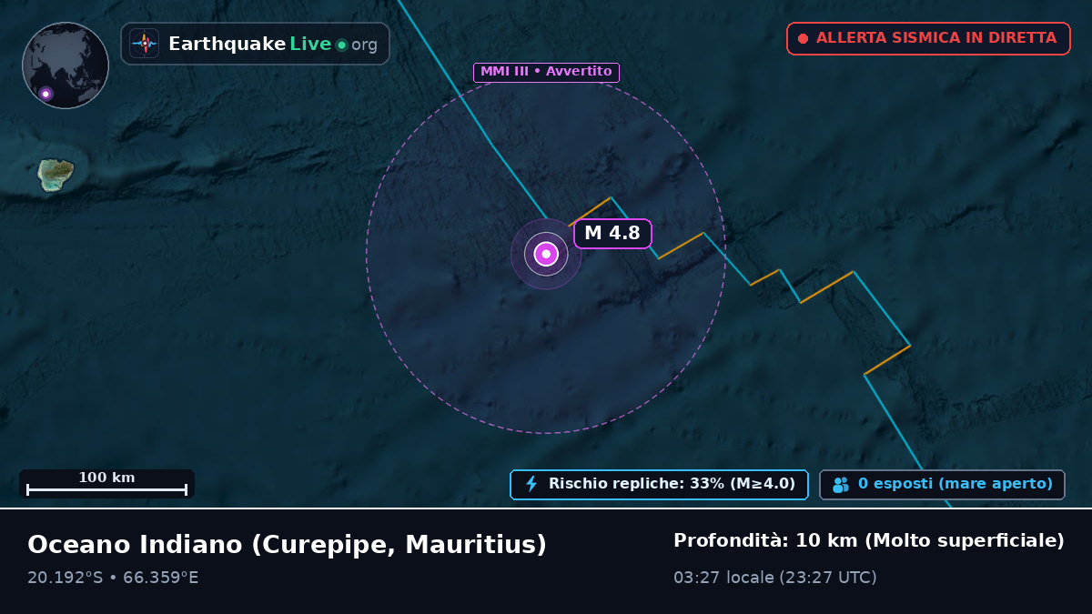 Oceano Indiano (Mauritius)