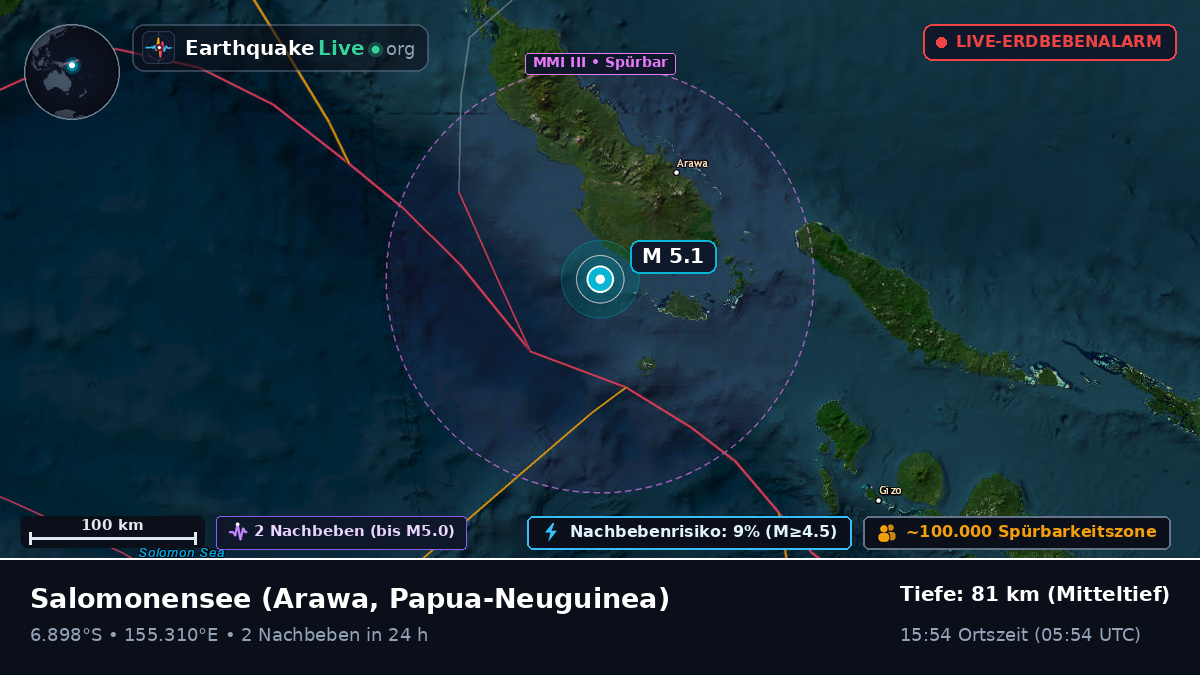Salomonensee (Papua-Neuguinea)
