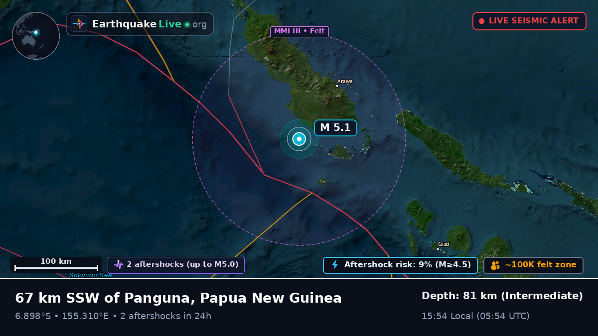 Solomon Sea (Papua New Guinea)