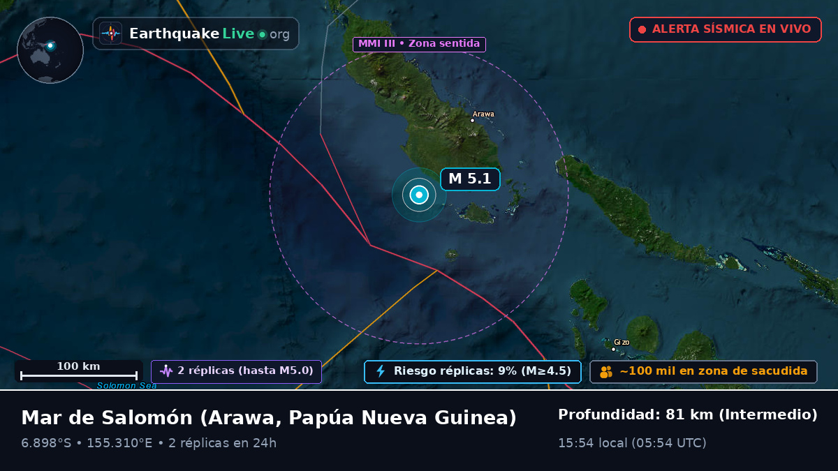 Mar de Salomón (Papúa Nueva Guinea)