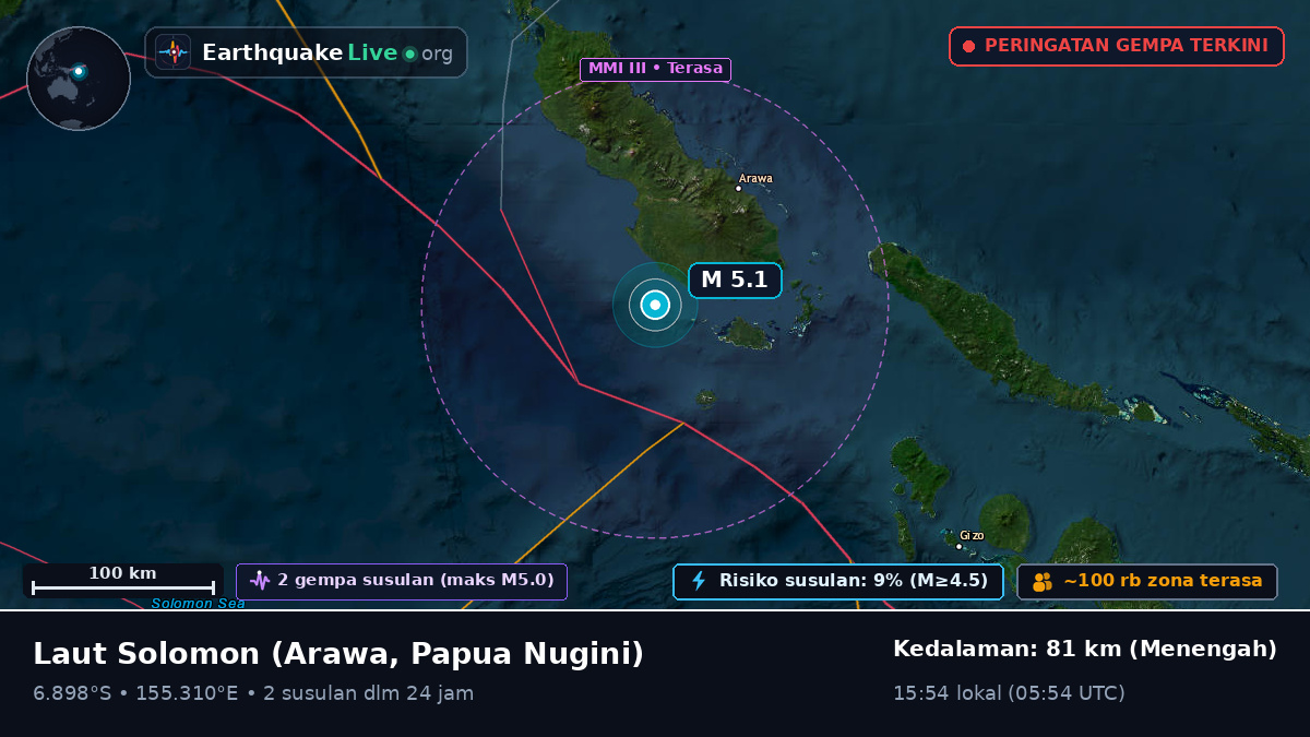 Laut Solomon (Papua Nugini)