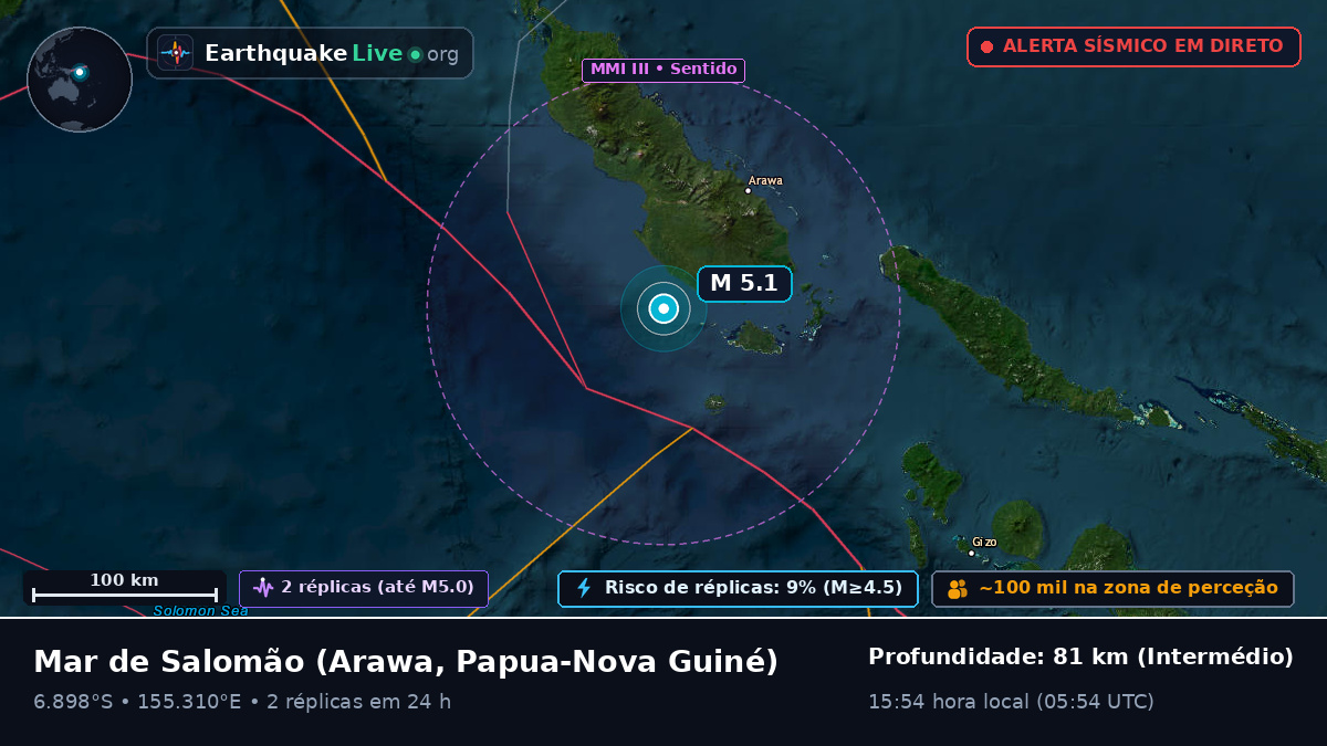 Mar de Salomão (Papua-Nova Guiné)