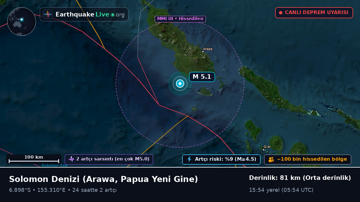 Solomon Denizi (Papua Yeni Gine)