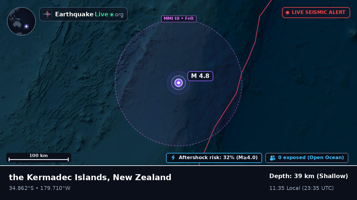 South Pacific Ocean (New Zealand)