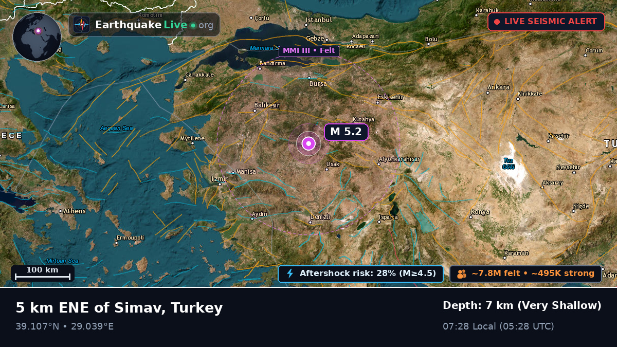 Usak, Turkey