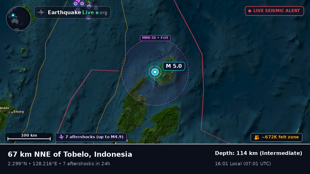 Molucca Sea (Indonesia)