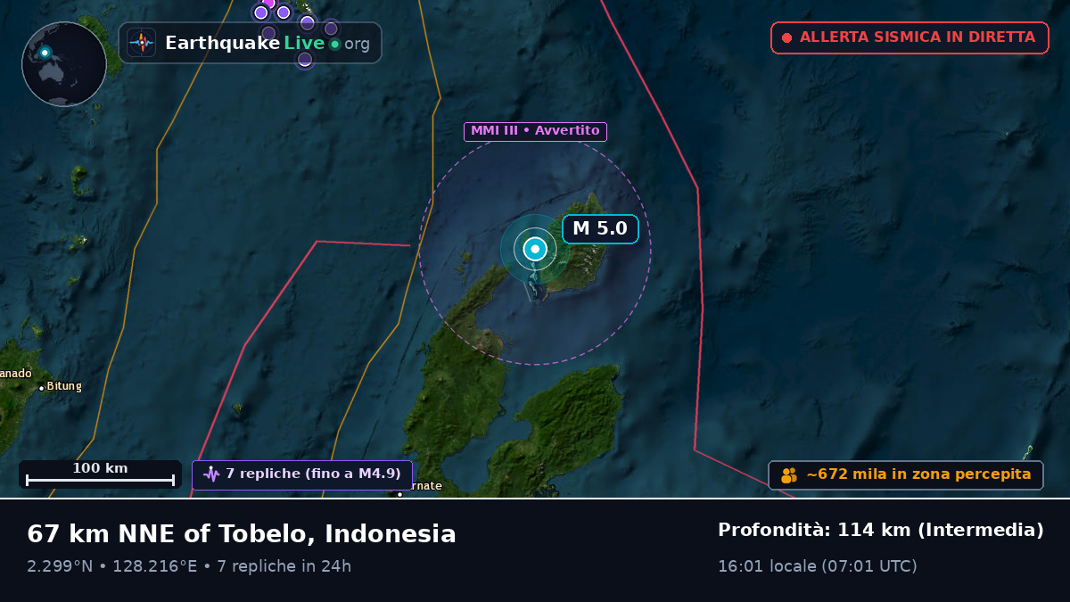 Mare delle Molucche (Indonesia)