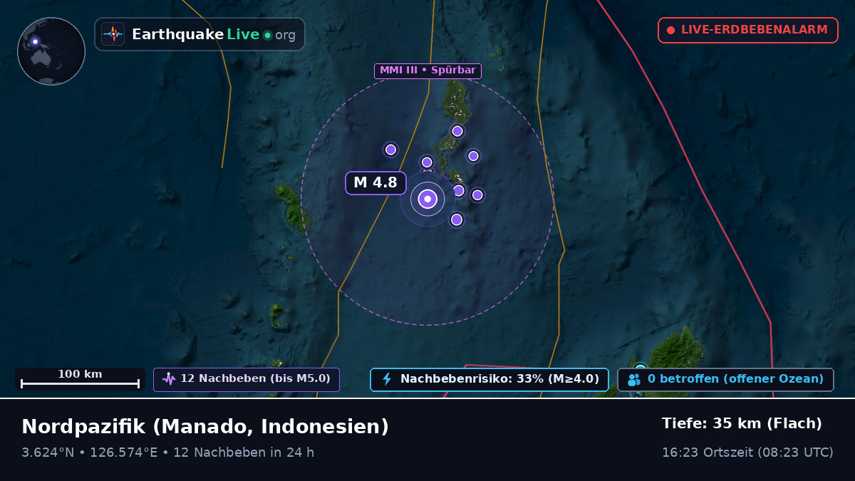 Nordpazifik (Indonesien)