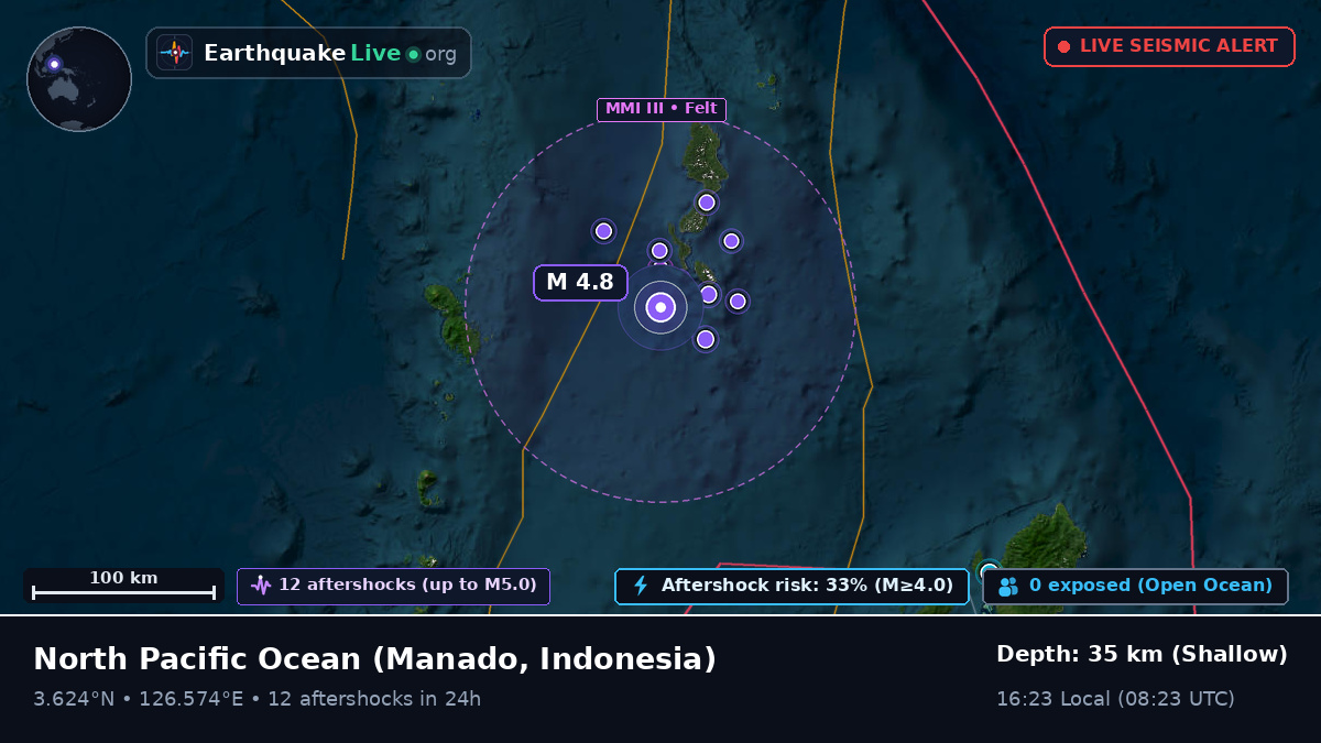 North Pacific Ocean (Indonesia)