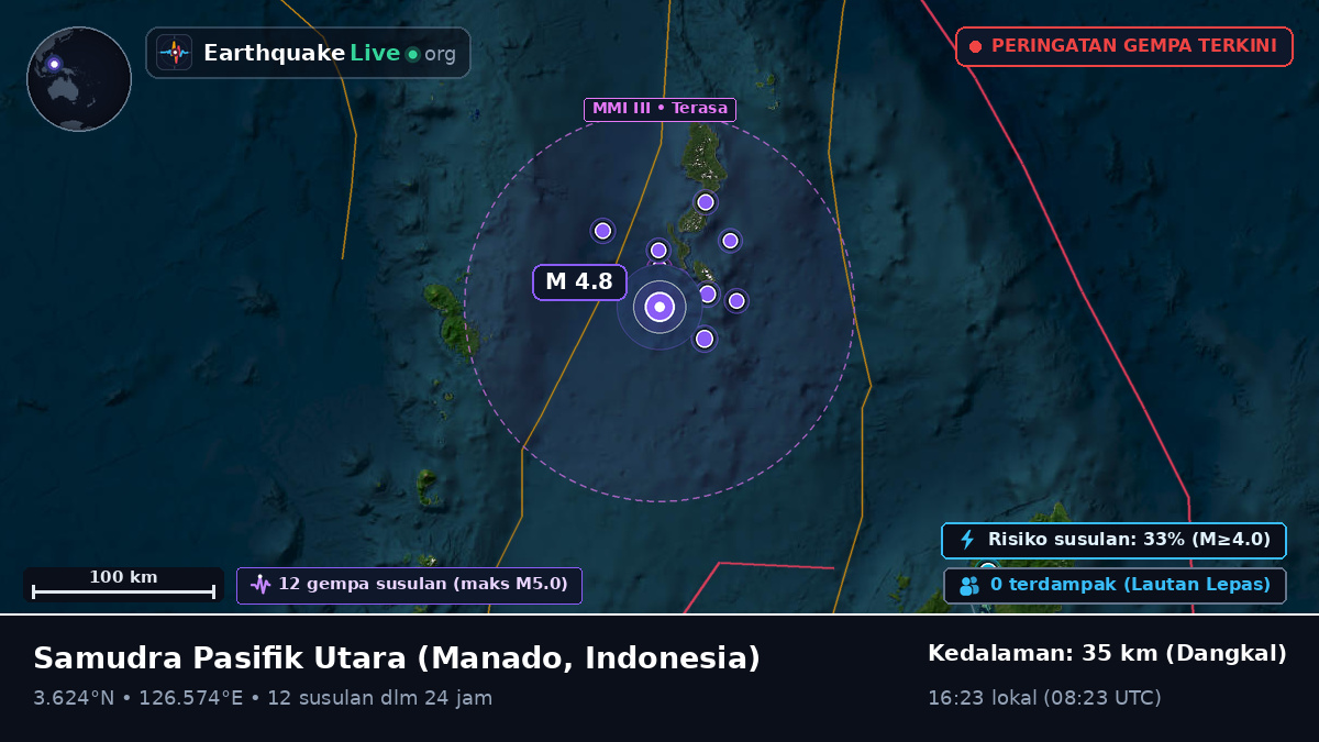 Samudra Pasifik Utara (Indonesia)