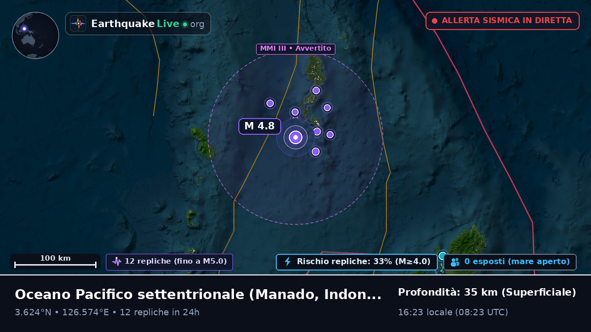 Oceano Pacifico settentrionale (Indonesia)