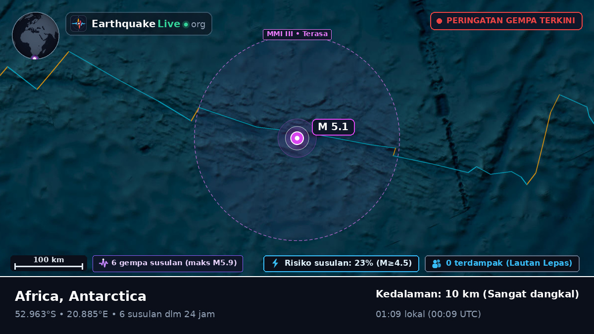 Samudra Hindia (Antarctica)
