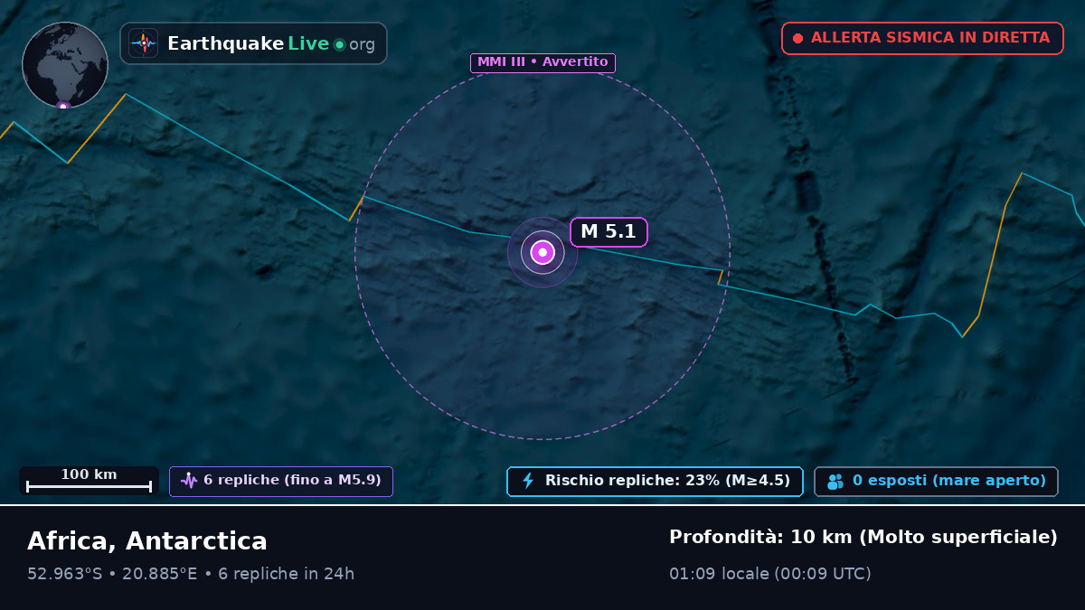 Oceano Indiano (Antarctica)