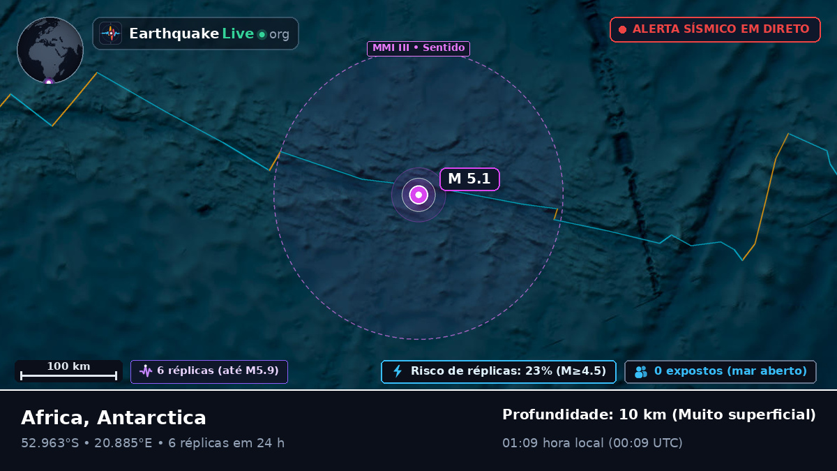 Oceano Índico (Antarctica)
