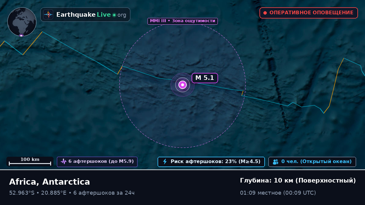 Индийский океан (Antarctica)
