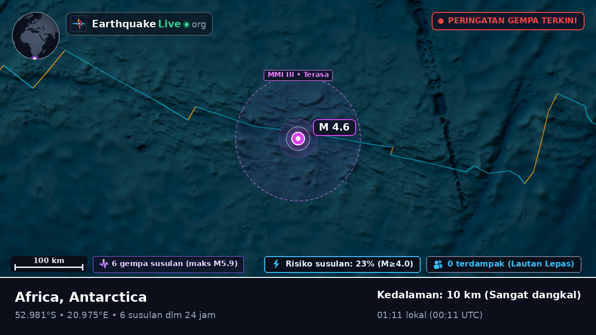 Samudra Hindia (Antarctica)