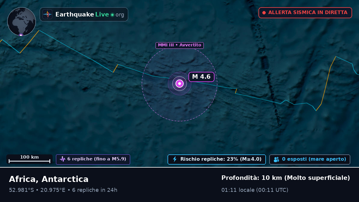 Oceano Indiano (Antarctica)