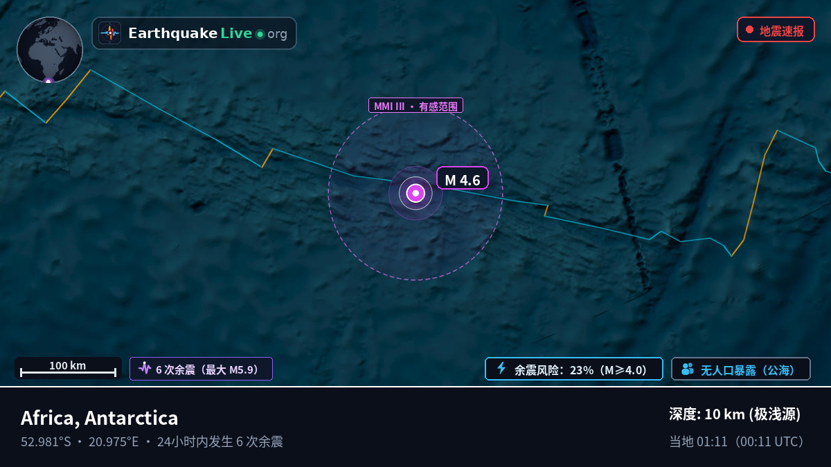 印度洋 (Antarctica)