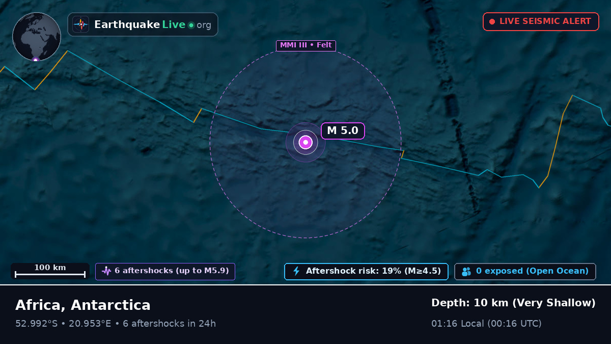 Indian Ocean (Antarctica)