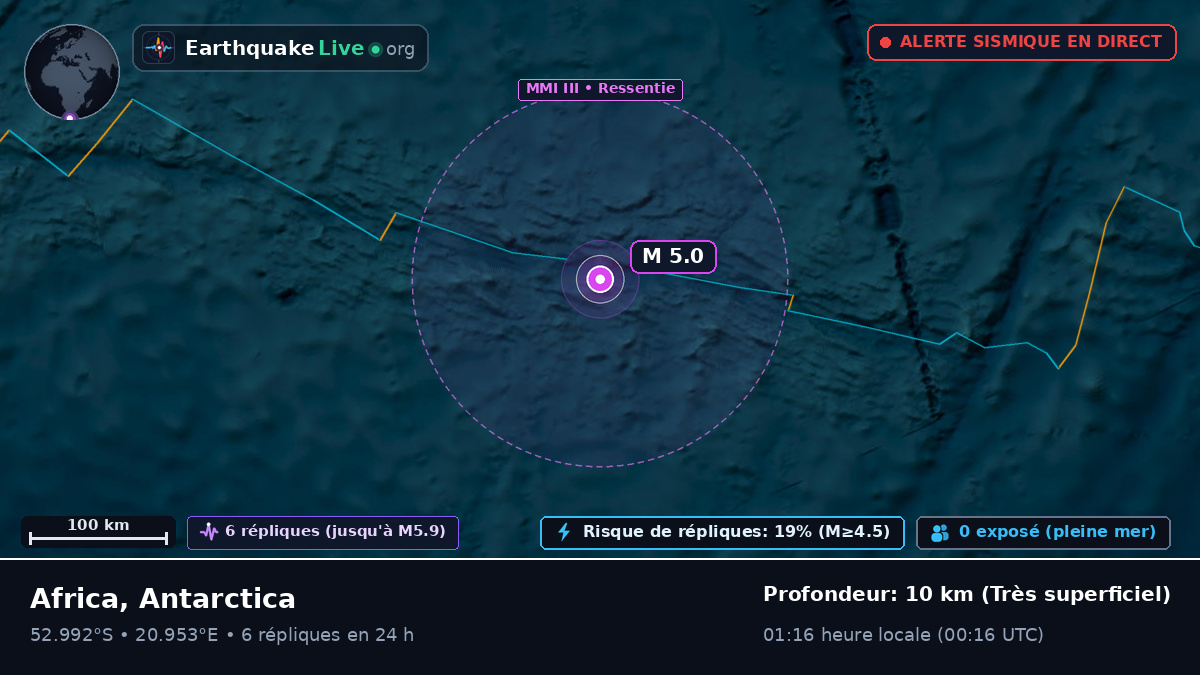 Océan Indien (Antarctica)